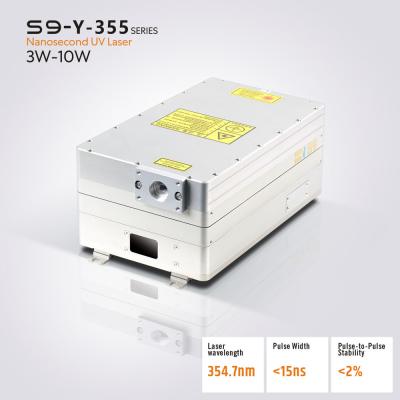 S9-Y series Integrated 3W-10W UV laser